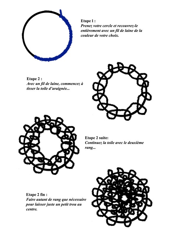 Attrape-rêves, uncoinpourvous.com