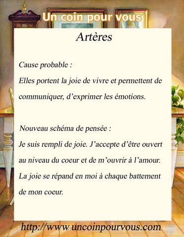 Métaphysique, Artères, http://www.uncoinpourvous.com