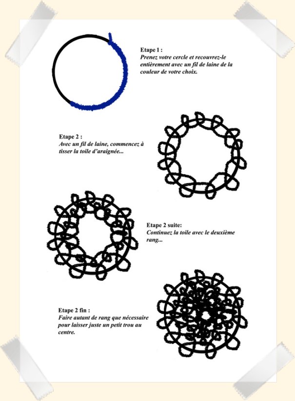 Attrape-rves, uncoinpourvous.com
