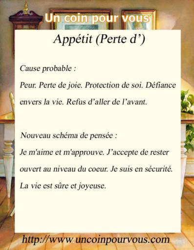Mtaphysique, perte d'Apptit, http://www.uncoinpourvous.com