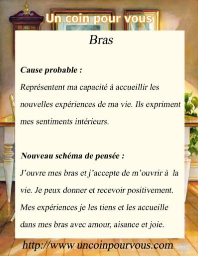 Mtaphysique, Bras, http://www.uncoinpourvous.com